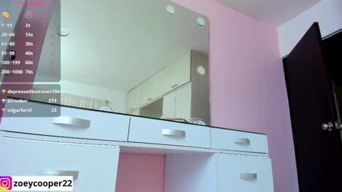 Snapshot of zoey_cooper chatting on February 10, 2025, 6:31 am zoey  Independent model online show from February 10, 2025, 6:31 am