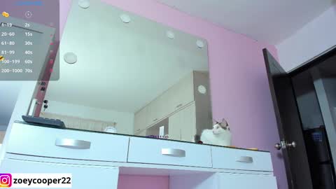 Snapshot of zoey_cooper chatting on March 6, 2025, 11:53 pm zoey  Independent model online show from March 6, 2025, 11:53 pm
