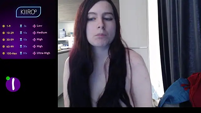 Dominahot4you online show from March 22, 2025, 2:58 pm