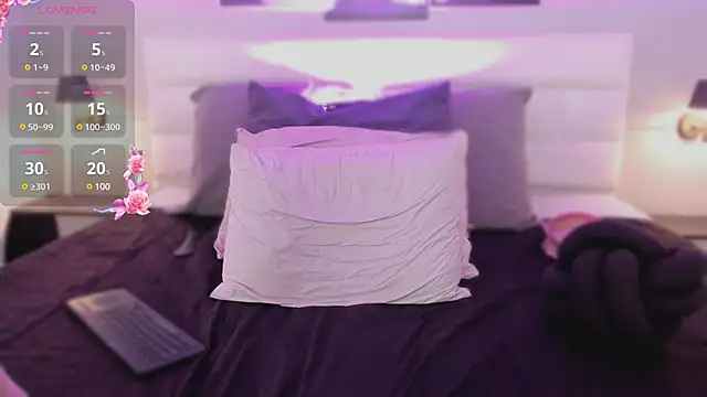 Snapshot of isabella_simons chatting on February 28, 2025, 5:48 am isabella simons online show from February 28, 2025, 5:48 am