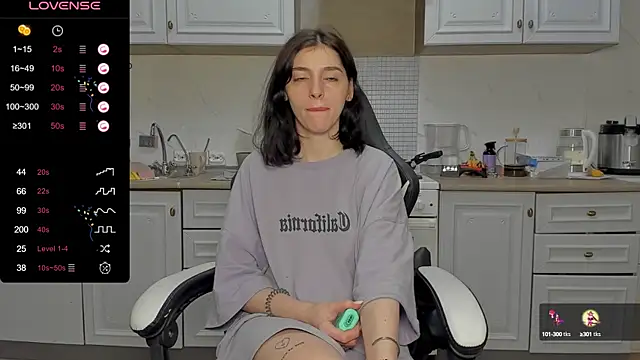 broosnica1 online show from January 8, 2025, 8:50 pm