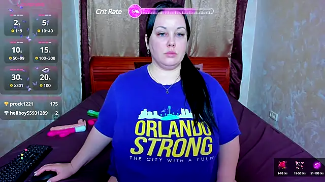 Snapshot of BubbleEmma chatting on March 5, 2025, 4:24 pm BubbleEmma online show from March 5, 2025, 4:24 pm