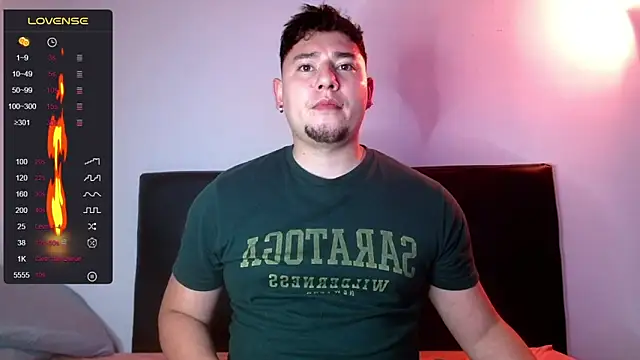 Snapshot of dap_XOXO chatting on January 29, 2025, 12:54 am dap XOXO online show from January 29, 2025, 12:54 am