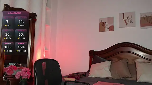 madisex s online show from January 8, 2025, 3:40 am