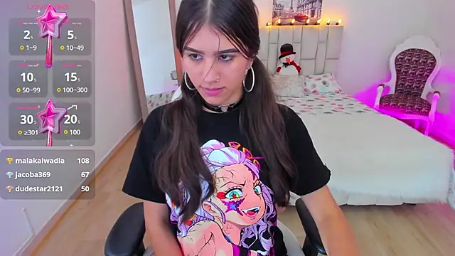 Sophia rincon online show from December 6, 2024, 12:56 am