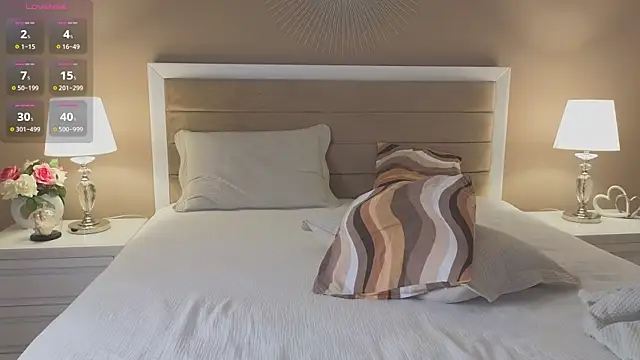 Snapshot of yourdreamsweetgirl chatting on March 3, 2025, 9:26 pm yourdreamsweetgirl online show from March 3, 2025, 9:26 pm