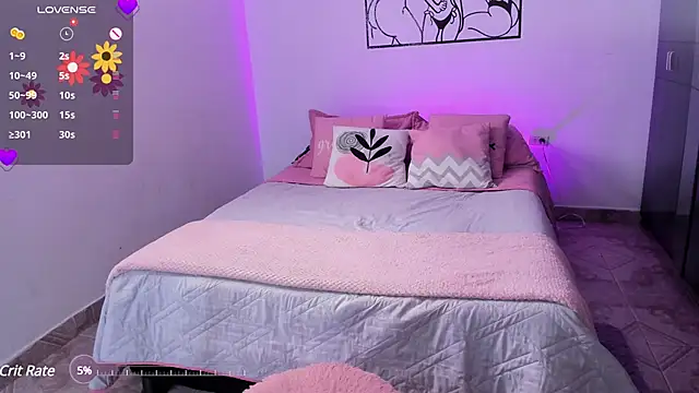 Tinylottie online show from January 24, 2025, 5:11 pm