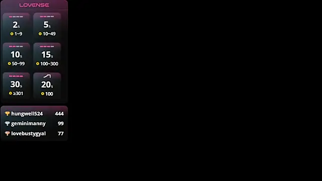 La indiia online show from January 28, 2025, 6:07 pm