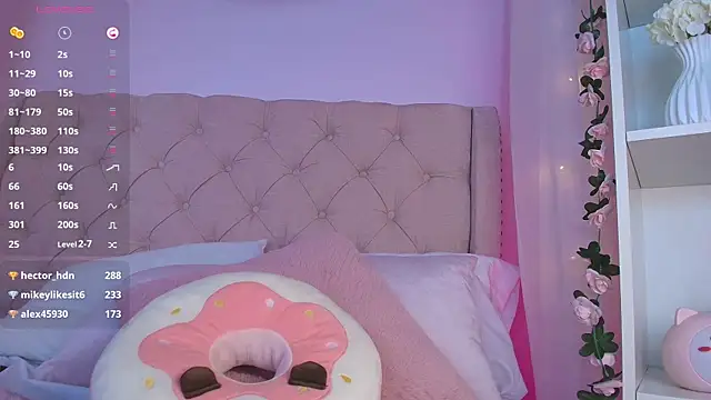 ely cherry18 online show from February 12, 2025, 7:02 am