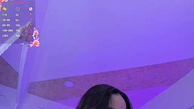 Snapshot of PandoraRider chatting on October 9, 2025, 2:26 pm PandoraRider online show from October 9, 2025, 2:26 pm