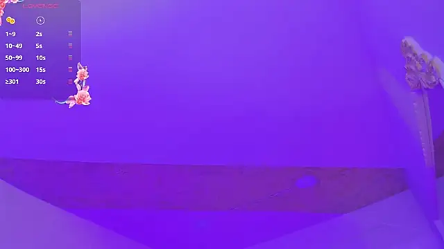 Snapshot of PandoraRider chatting on November 8, 2025, 2:39 pm PandoraRider online show from November 8, 2025, 2:39 pm