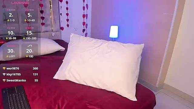 Snapshot of North-Dio chatting on February 6, 2025, 5:30 pm North-Dio online show from February 6, 2025, 5:30 pm