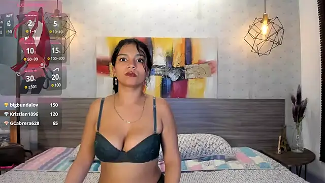 Candys victoria online show from February 2, 2025, 1:41 pm