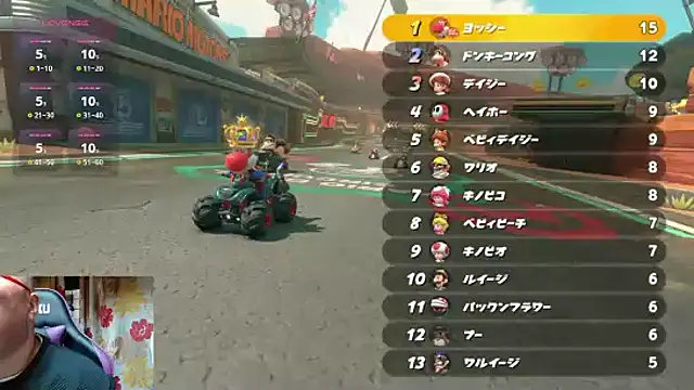 419hisakun online show from December 17, 2025, 6:41 am