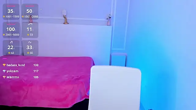 Snapshot of ScarlettWet9 chatting on January 27, 2025, 6:41 am ScarlettWet9 online show from January 27, 2025, 6:41 am