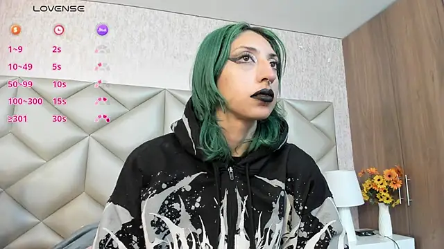 Im gaia online show from December 4, 2025, 12:14 pm