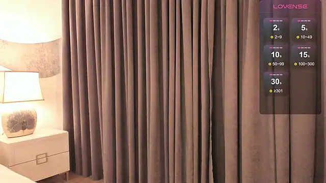 Snapshot of JodyDownton chatting on February 21, 2025, 1:11 am JodyDownton online show from February 21, 2025, 1:11 am