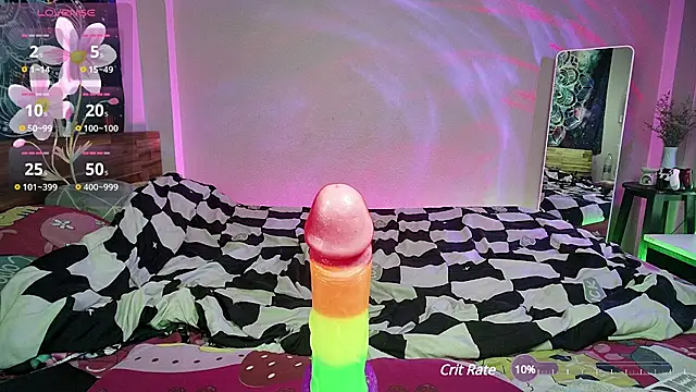 Snapshot of kellycakemeow chatting on February 22, 2025, 7:45 am kellycakemeow online show from February 22, 2025, 7:45 am