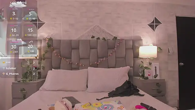 Snapshot of HannaRhodes chatting on February 18, 2025, 2:16 pm HannaRhodes online show from February 18, 2025, 2:16 pm