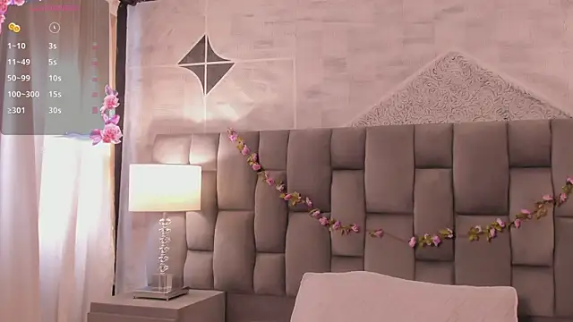 Snapshot of HannaRhodes chatting on February 21, 2025, 2:16 pm HannaRhodes online show from February 21, 2025, 2:16 pm