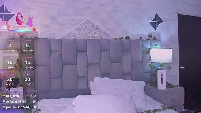 Snapshot of HannaRhodes chatting on March 14, 2025, 5:57 pm HannaRhodes online show from March 14, 2025, 5:57 pm