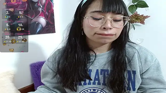 Snapshot of DearAbbiee chatting on February 7, 2025, 10:50 am DearAbbiee online show from February 7, 2025, 10:50 am