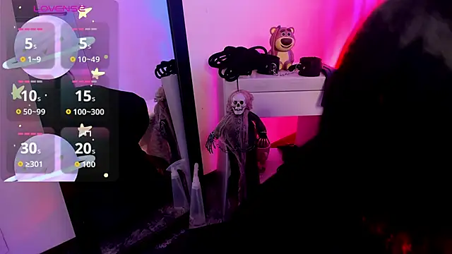 coral jonesss online show from October 31, 2025, 3:35 pm