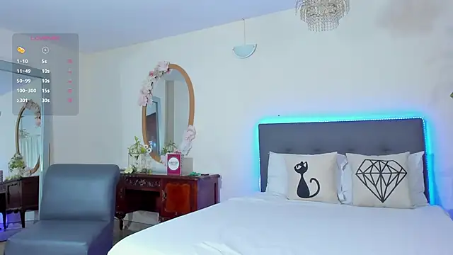 Snapshot of Molly_h0t chatting on March 18, 2025, 1:31 pm Molly h0t online show from March 18, 2025, 1:31 pm