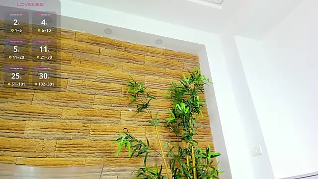 Cupcake Izzy online show from November 21, 2025, 5:28 am