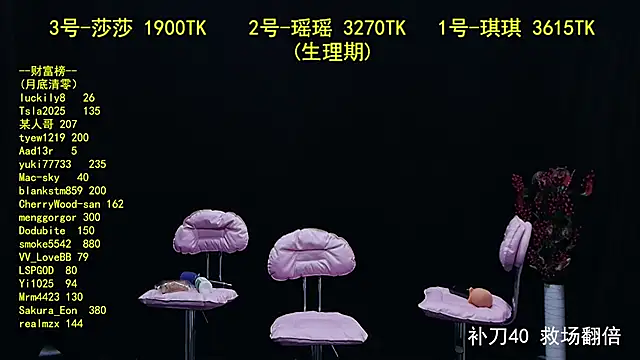 Snapshot of yaoyao168 chatting on September 21, 2025, 10:00 pm yaoyao168 online show from September 21, 2025, 10:00 pm