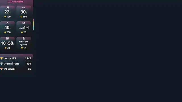 Sophiecuttie online show from November 28, 2025, 5:32 am