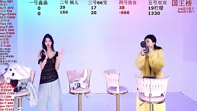 STY-0809 online show from December 4, 2025, 10:07 pm