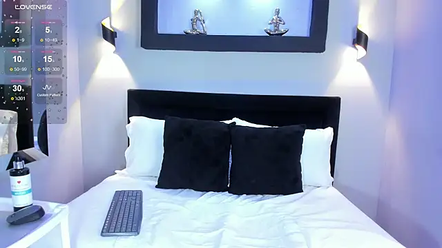 Snapshot of Megara20 chatting on October 28, 2025, 11:29 pm Megara20 online show from October 28, 2025, 11:29 pm