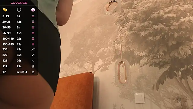 Hiaru Cutie online show from February 28, 2025, 4:21 am