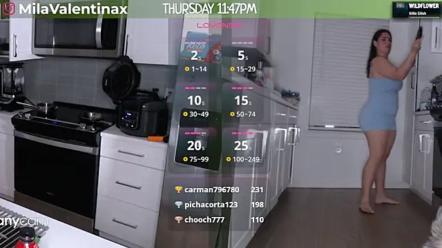 MilaValentina online show from March 14, 2025, 3:48 am