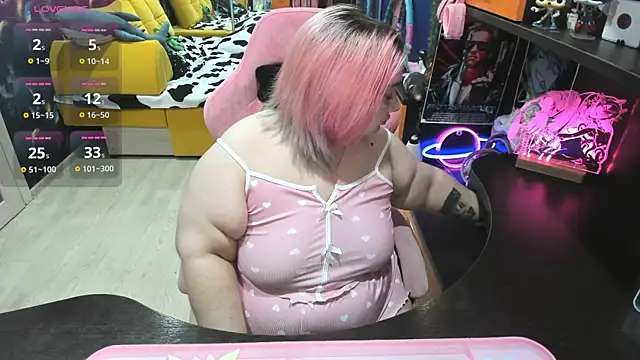 Softie Sofy online show from November 7, 2025, 3:39 am