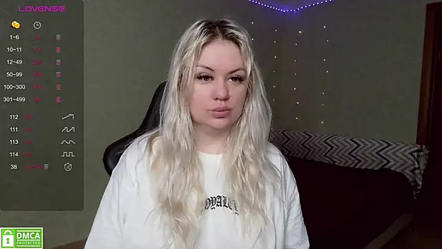 Snapshot of elven_dreams_ chatting on December 22, 2024, 6:06 am elven dreams online show from December 22, 2024, 6:06 am