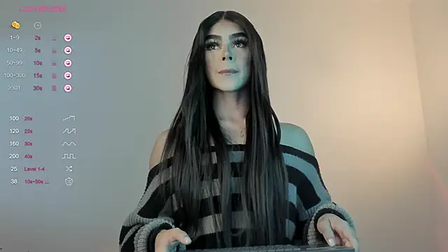 sweetest bella online show from March 5, 2025, 6:56 pm