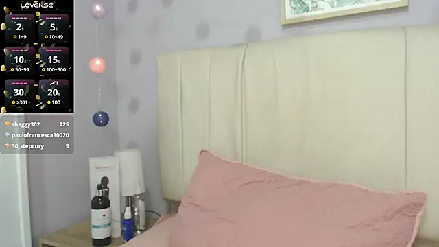 amy le01 online show from January 24, 2025, 5:00 pm