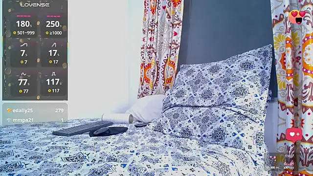 steven smith05 online show from March 9, 2025, 7:12 am