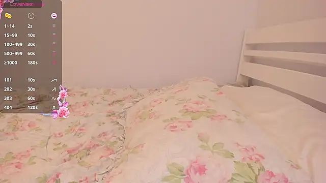 Snapshot of _Snorkmaiden_ chatting on February 7, 2025, 12:39 pm Snorkmaiden online show from February 7, 2025, 12:39 pm