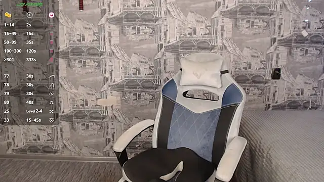 Snapshot of Oliver_Fresh chatting on February 8, 2025, 9:35 am Oliver Fresh online show from February 8, 2025, 9:35 am