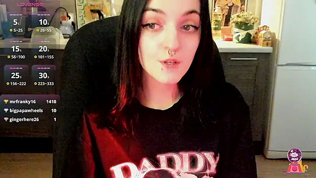 spticc online show from February 4, 2025, 10:54 am