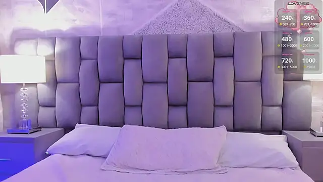 Snapshot of CinthiaCollins chatting on February 22, 2025, 1:44 am CinthiaCollins online show from February 22, 2025, 1:44 am